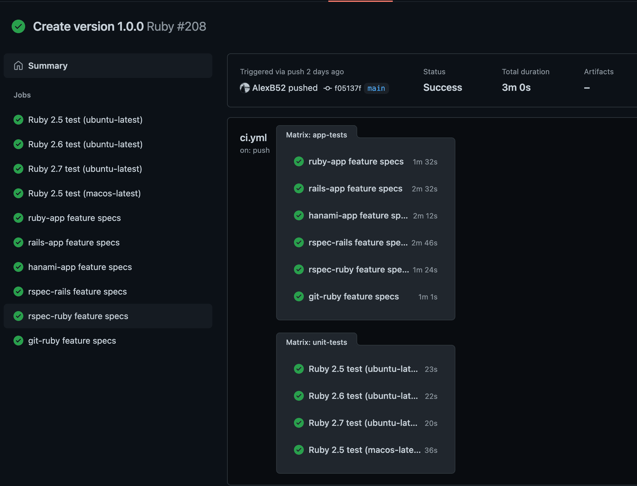 CI of retest v1.0.0